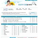 전업주부는 <b>신의</b>직장이다.