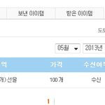 자고 일어나니 도토리가 털려있었음 ㅜㅜ