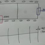 제가 잘못한 건가요??