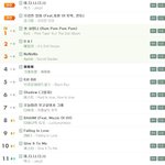 [<b>VIXX</b>] [<b>빅스</b>를 보면 떠오르는 말]