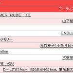 [빅뱅] 빅뱅 대성이 솔로싱글 <b>첫날</b> 순위 나왔다!!!