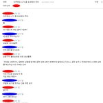 네이트온 사기에 대처하는 법