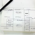 정리의 여왕 되는 <b>수납</b> 정리 비법!! -1탄