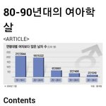 한국에서 벌어진 8,<b>90</b>년대에 자행된 최후의 대규모 학살사건