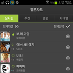 음원차트 3위야??ㅋㅋ