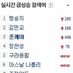 [무한도전 <b>성규</b> 통편집]