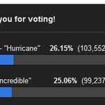 [BAP] 무서운<b>속도</b>인듯 