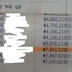 작년 판 알바 <b>지급내역</b>