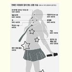 [미쓰에이] [<b>대표적</b>인 성형수술 연예인]