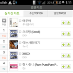 [EXO] 엑소 멜론1위 <b>진입</b>!!!