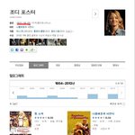 배우라면 이<b>정도쯤</b>~