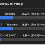 [BAP] 팔천표요!!!!!!!!!