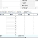 20대 기업인이 들려주는 두번째얘기  [카테고리변경]