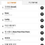 [EXO] exo <b>벅스</b>차트!!!!!스밍ㄱㄱ