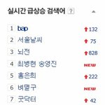[BAP] bap 1위 떴었네욬ㅋㅋㅋㅋㅋ