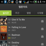 bap 멜론<b>진입</b>순위