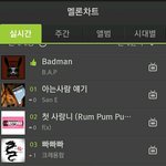 [EXO] <b>음원순위</b> 존나 떨어졌어