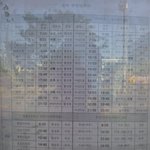 <b>지방사람</b> 공감