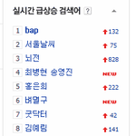 [BAP] 근데 얘내 우리가 막 총공한거 <b>알고</b> 잇을까?