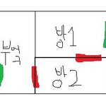 나에겐 가장 무서운 존재..