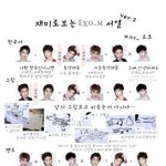[EXO] EXO-M 재미로보는 <b>서열</b>