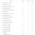 엑소무개념팬분들 작작좀하시고, 엑소팬들은 자제좀해주세요진짜ㅠㅠㅠ;