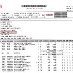 뿐일까요??? 경찰의 사건 축소,<b>은폐</b>와 억울한 피의자 발생!!!