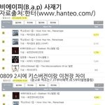[BAP] bap <b>사재기</b>관한글 해석좀