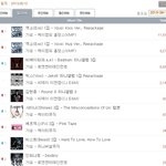 [EXO] <b>리팩</b>이 정규초동 넘었음