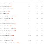 <b>후</b>덜덜주의)<b>다</b> exo로 도배~~