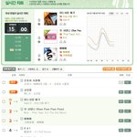 [EXO] 투애니원 완전 바른 엑소.<b>jpg</b>