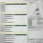 (후기)90일 다이어트-체지방 7.6%!