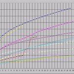 [미쓰에이] [비스트 유투브 <b>사재기</b> 딱걸렸네]