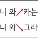 대구부산<b>사투리</b>차이점/<b>사투리</b>