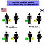 한국여자들은 <b>산후</b>조리 꼭 해야함