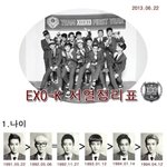 [EXO] 엑소<b>서열</b>정리
