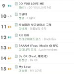 [미쓰에이] [<b>강승윤</b> 망함]