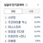 [EXO] 머글킹은 <b>영원</b>하리