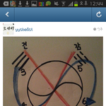 [비스트] 광복절
