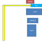 무개념버스기사아저씨