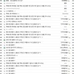 <b>그</b> 가수에 <b>그</b> <b>팬</b>이라더니 ㅋㅋ