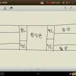 공포체험 - 가위2