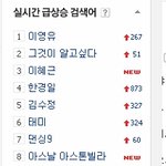 [빅뱅] <b>지디</b> 실검에올랐다!!