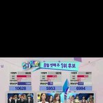 [EXO] 엑소 인기가요 점수 결과 <b>캡쳐</b>(압도적1위)