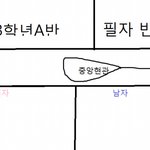 (추가)신맛나는 공포체험(3) -심령사진