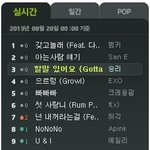 [미쓰에이] [<b>승리</b> 솔로 망함]