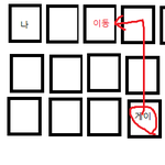 남자에게 성추행 당한 썰