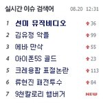 [미쓰에이] [선미 <b>응원</b>해준 현아]