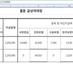 급여에 연,<b>월차</b>수당 들어가 있으면...