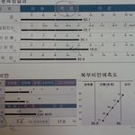 다이어트방법좀가르쳐주세요ㅠ